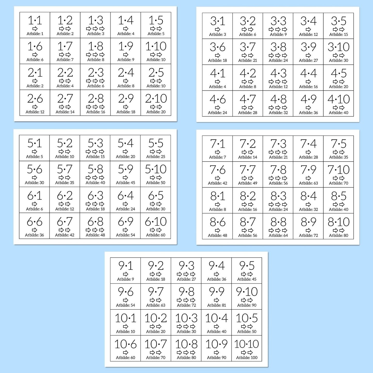 Matemātikas galda spēle (400 uzdevumi)