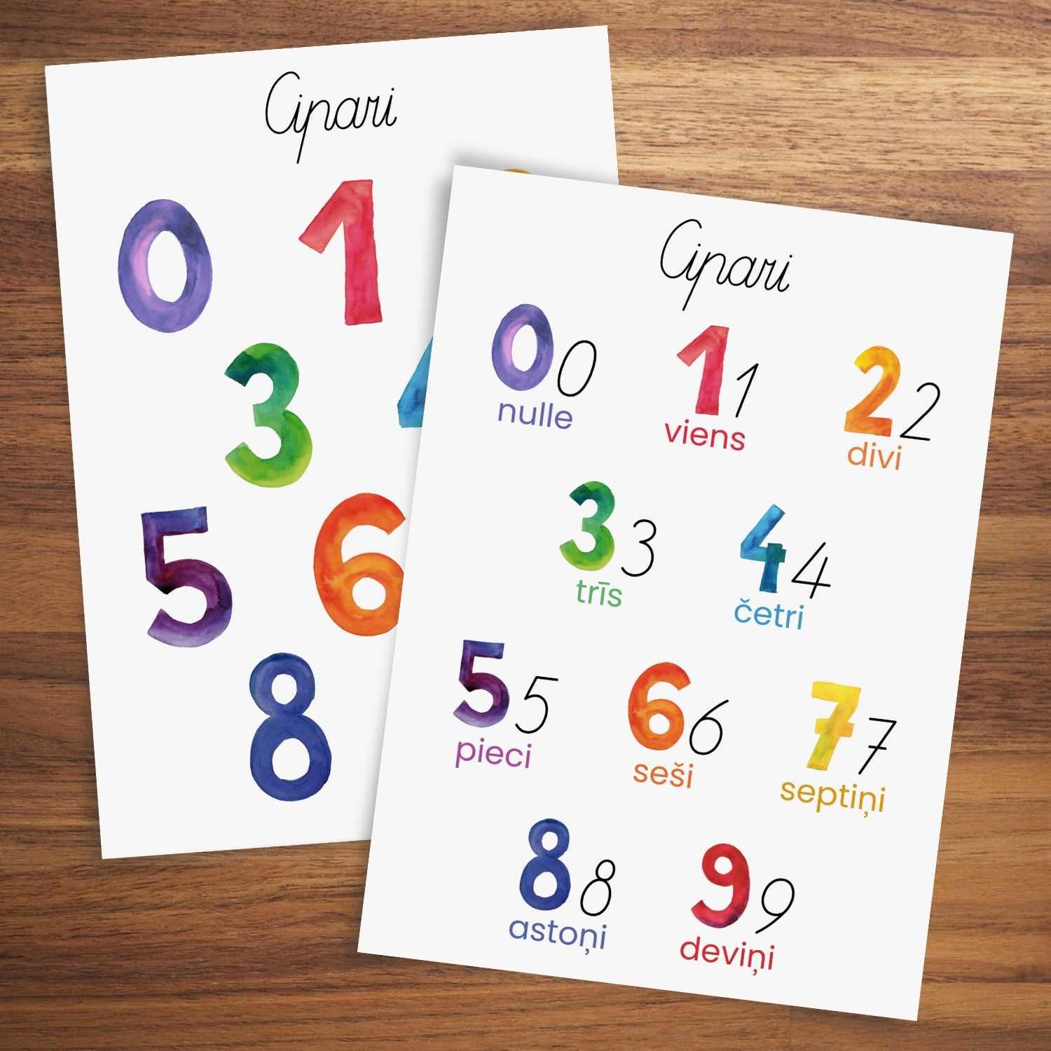 Ciparu plakāti krāsaini plakāti ar cipariem rakstītie burti baltaita