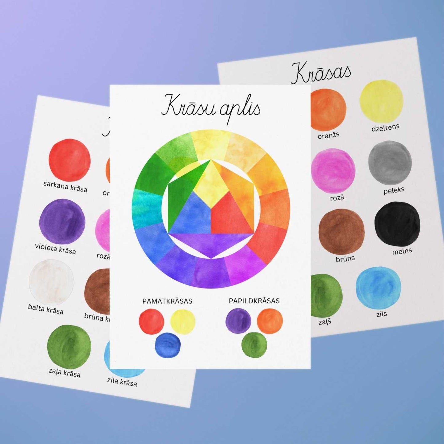 Krāsu aplis Krāsas plakāti plakāts par krāsām pamatkrāsas papildkrāsas baltaita
