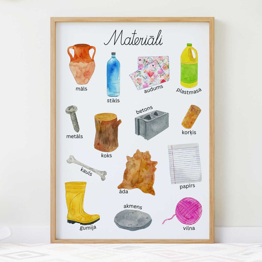 Materiāli plakāts krāsainas plakāts par materiāliem baltaita
