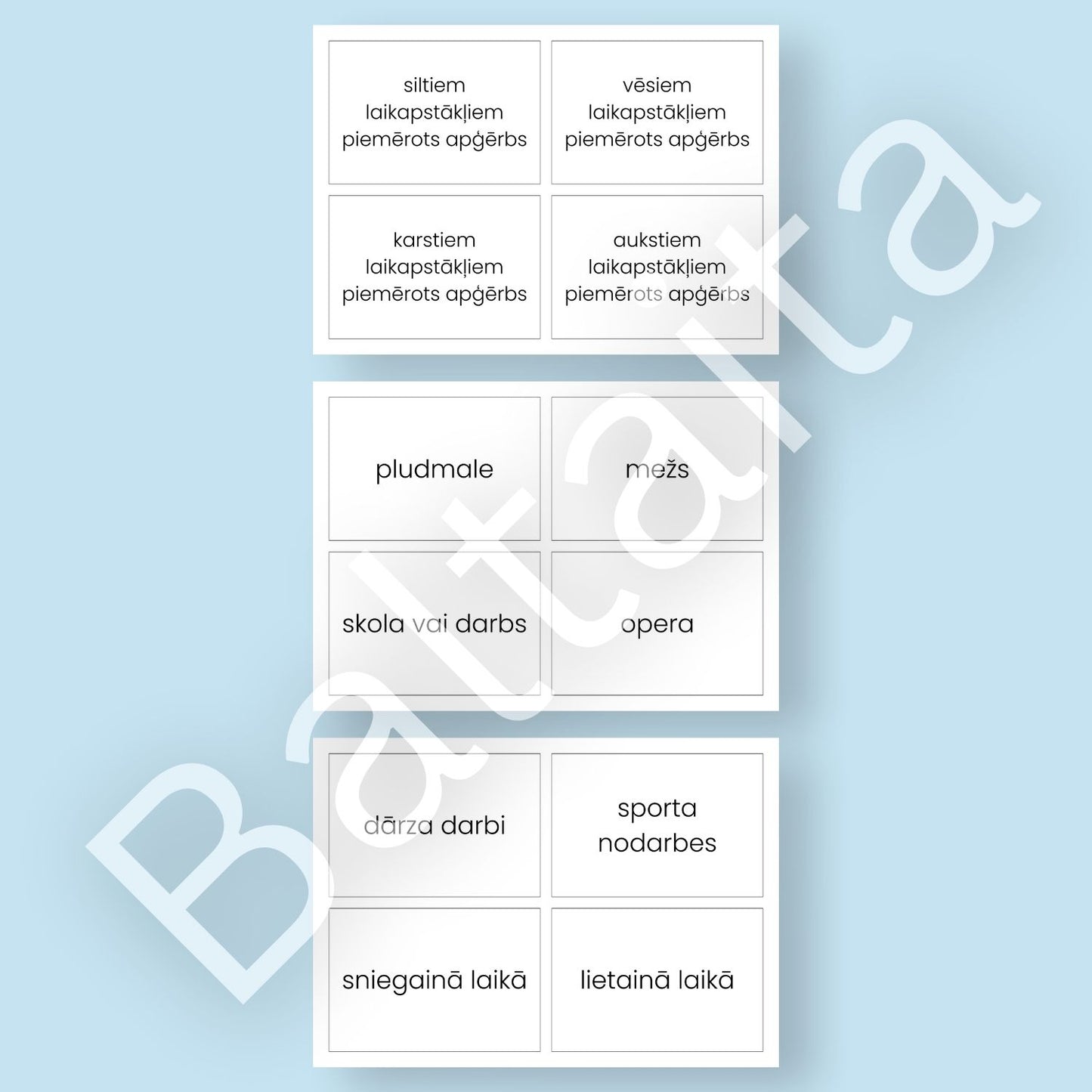 Apģērbu grupēšana