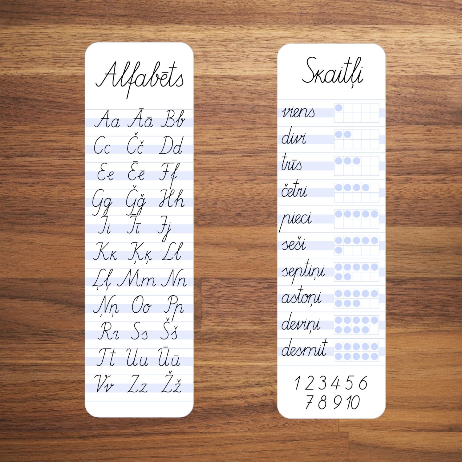 grāmatzīmes ar latviešu rakstīto burtu alfabētu baltaita