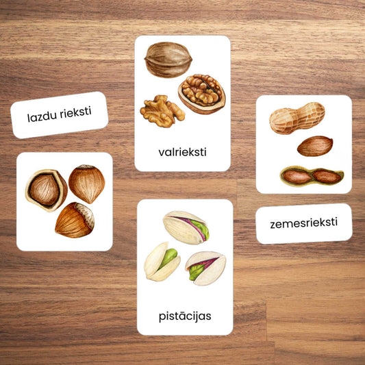 kartītes rieksti viendaļīgas kartītes divdaļīgas kartītes rieksti baltaita