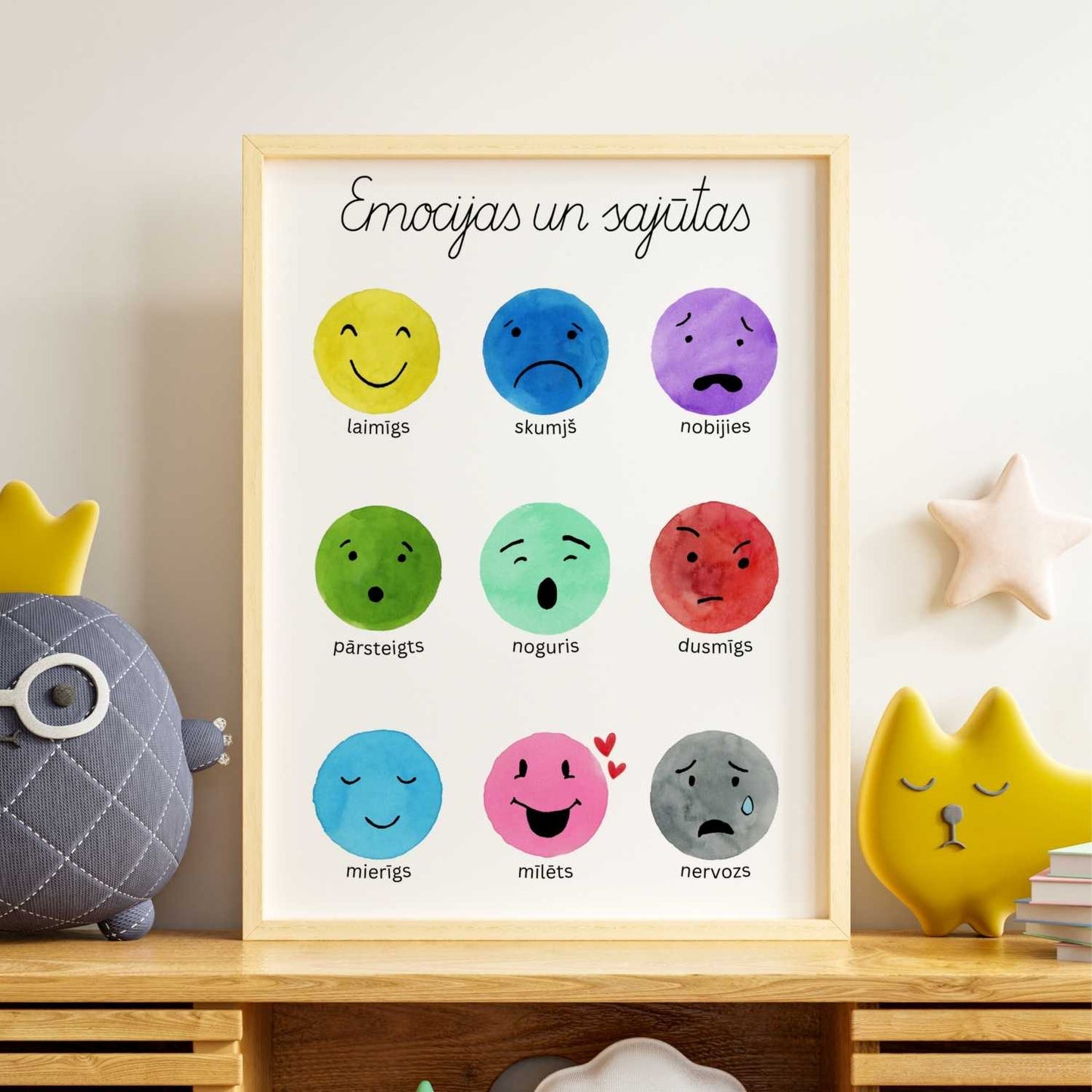 plakāts ar emocijām un sajūtām emocijas plakāts baltaita