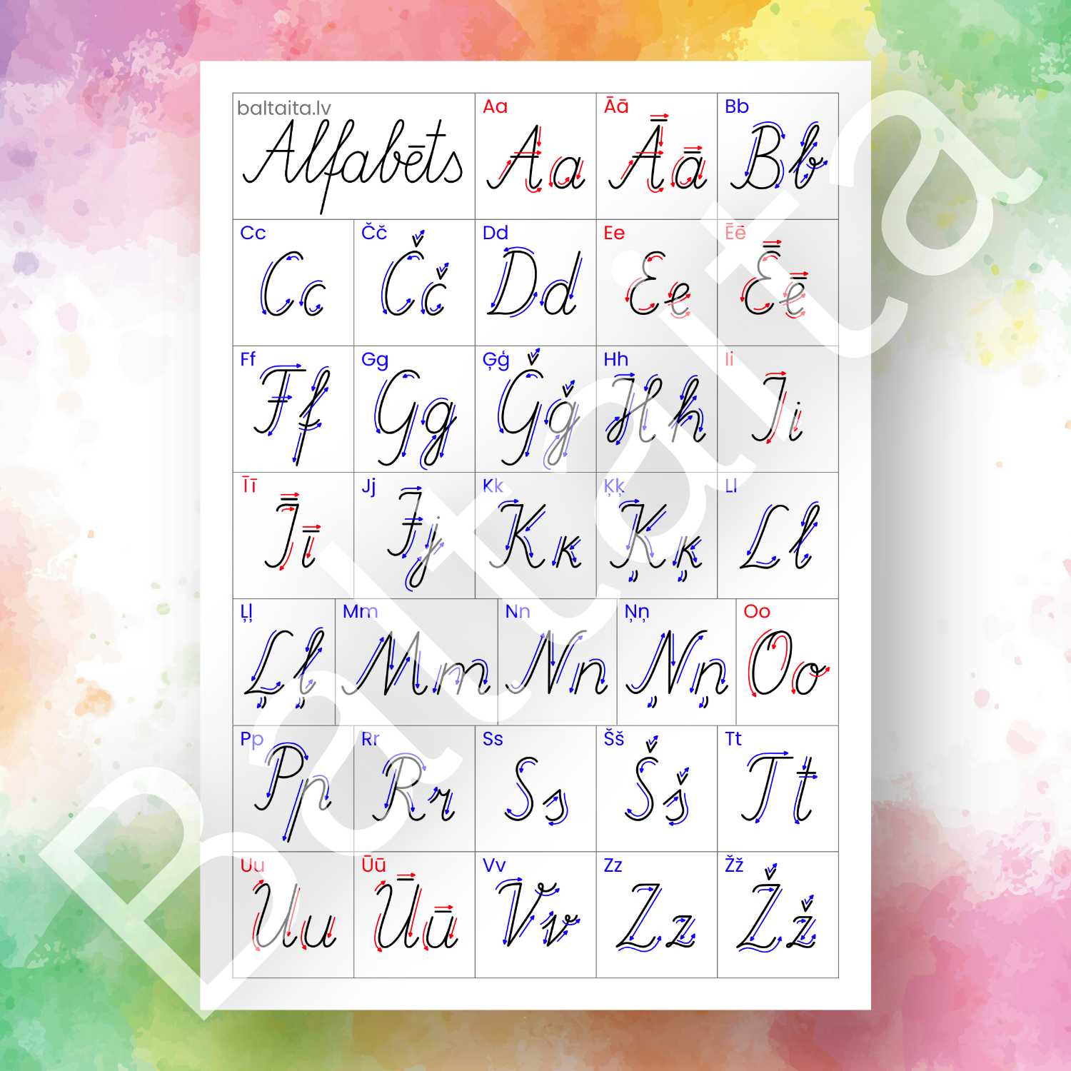 plakāts ar rakstītajiem burtiem patskaņi sarkani līdzskaņi zili baltaita