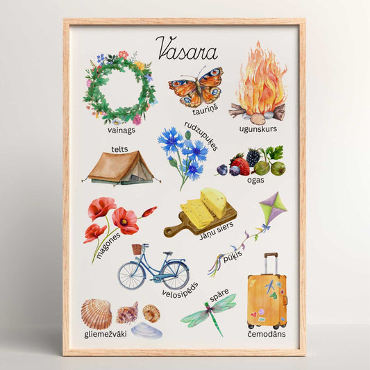 Plakāts "Vasara"