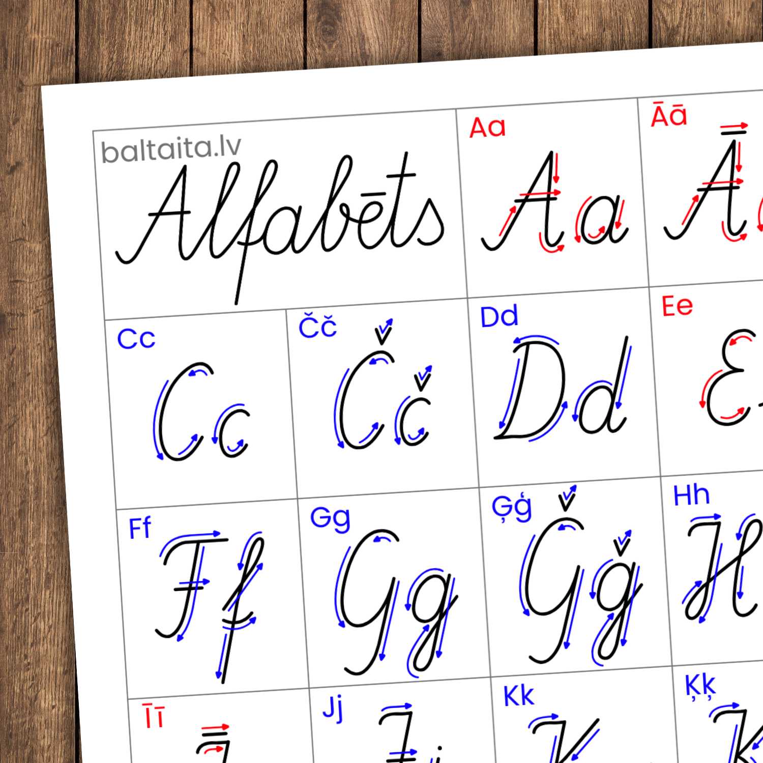 rakstīto burtu alfabēts plakāts ar burltiņām burtu rakstīšanas virziens baltaita
