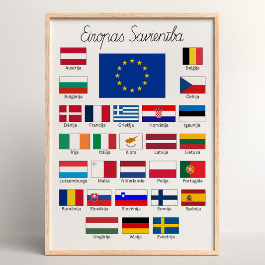 Eiropas Savienības valstu karogi - plakāts ES valstis karogi un nosaukumi baltaita
