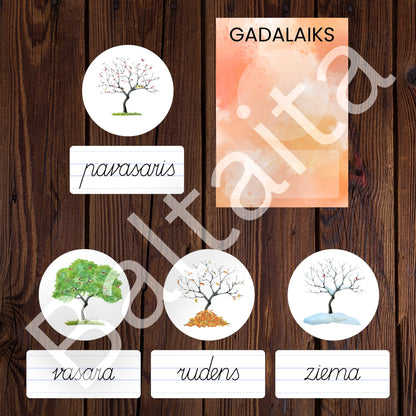 Kalendārs gadalaiku atgādnes pareizais gadalaiks baltaita mācību materiāli