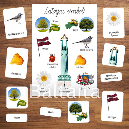 Latvijas simboli - plakāts un kartītes mācību materiāli par Latviju rādāmās kartītes par Latviju simboli baltaita