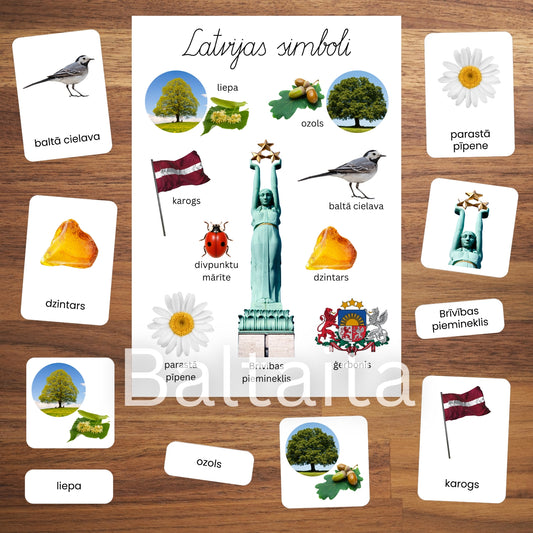 Latvijas simboli - plakāts un kartītes mācību materiāli par Latviju rādāmās kartītes par Latviju simboli baltaita