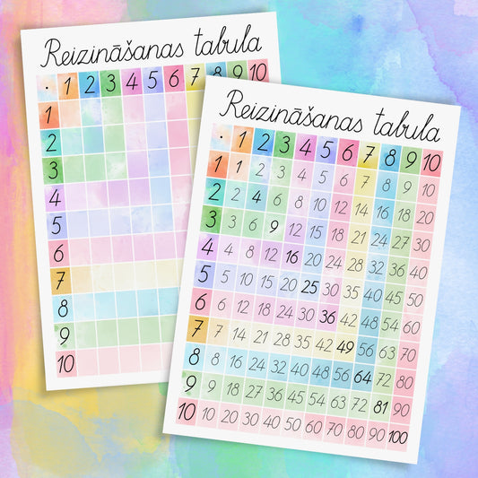Reizināšanas tabula krāsains reizrēķins reizrēķina tabula krāsainā veidā ar nosaukumu baltaita