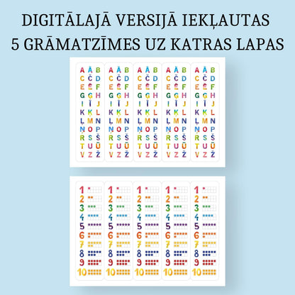 digitālā versijas grāmatzīmes alfabēta burti un cipari piecas grāmatzīmes uz vienas lapas